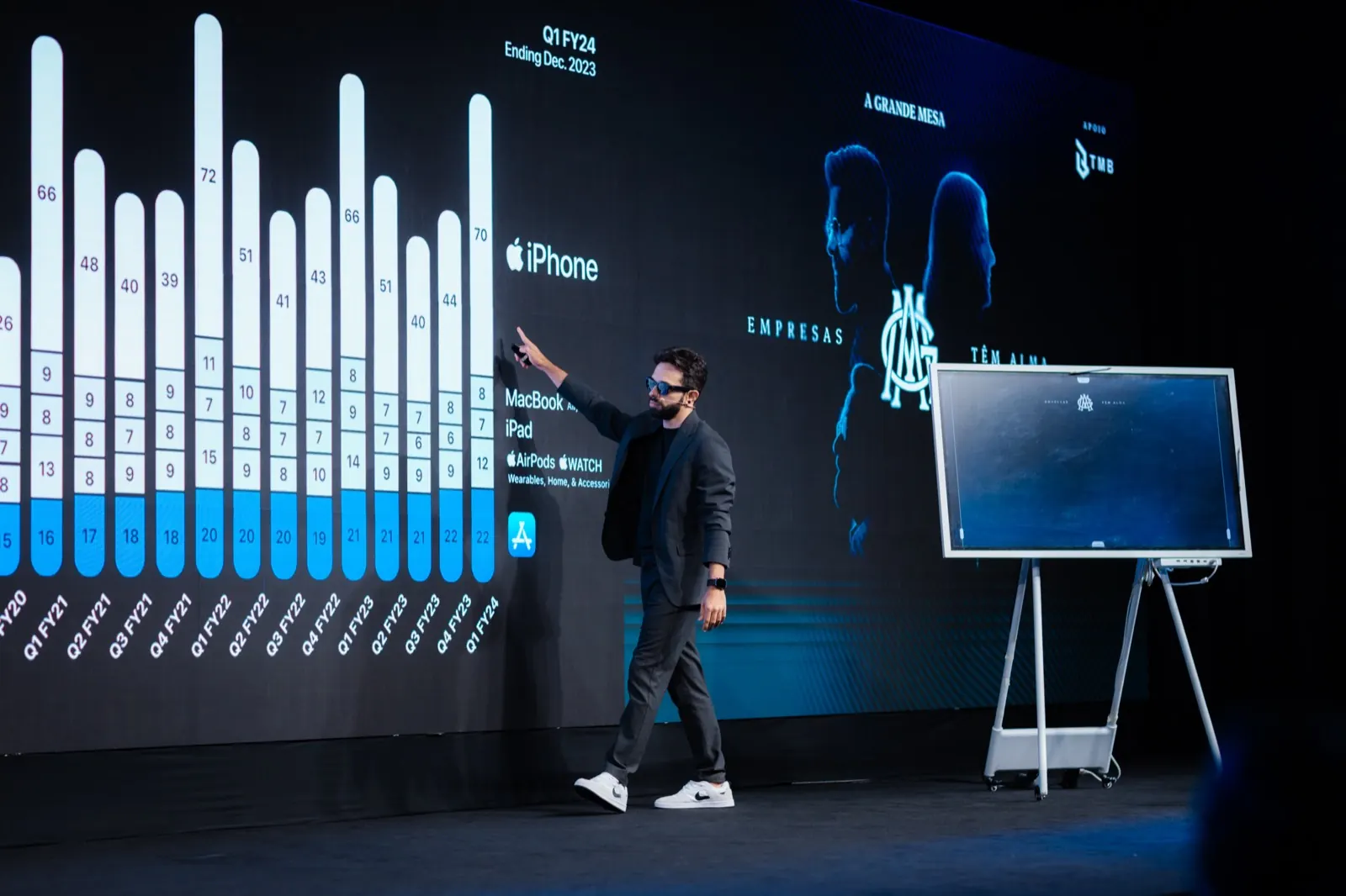 Lucas Estevão engaging with the audience at Grande Mesa